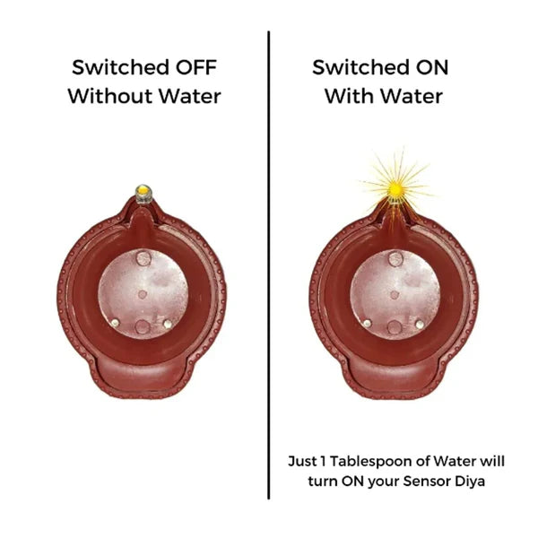 LED Water Sensor Diya (Pack of 12)