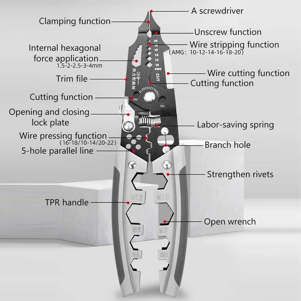 28‑in‑1 Multifunctional Tool with Built‑In Cutter