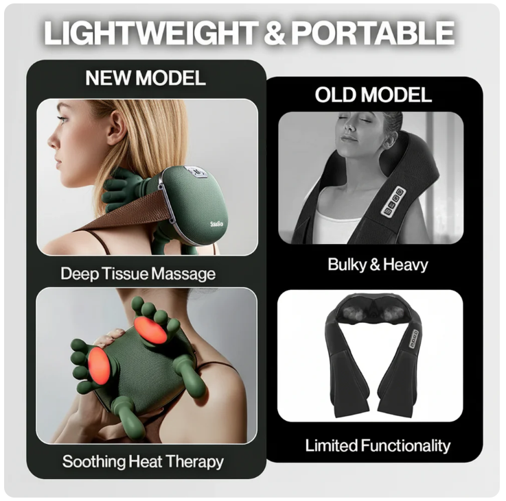 Neck & Shoulder Massager (Free Premium Support Belt)