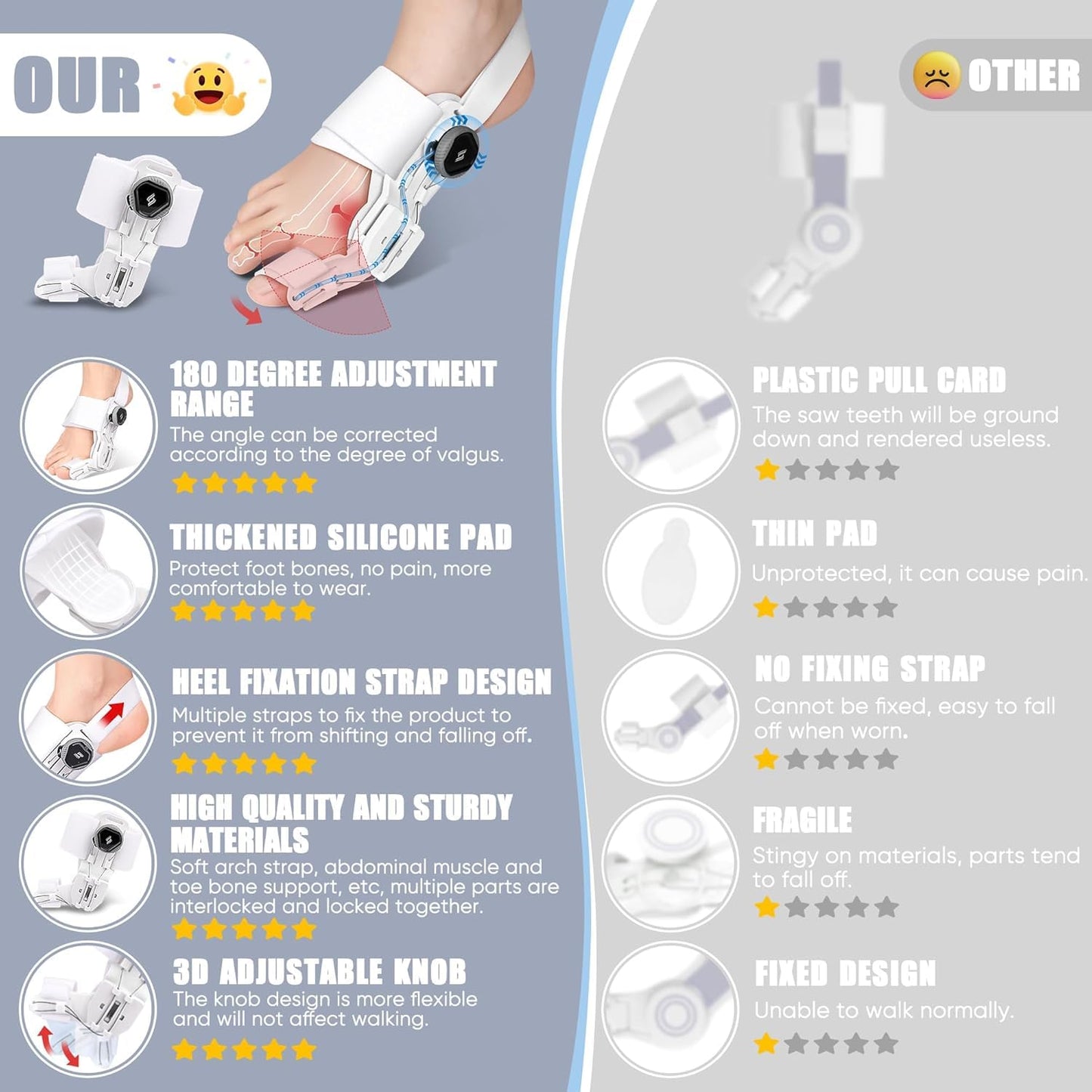 🦶 New Upgrade Bunion Corrector