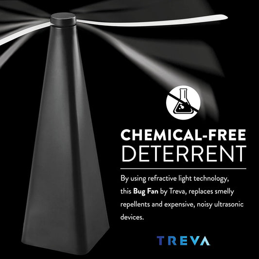 Insect Deterring Bug Fan