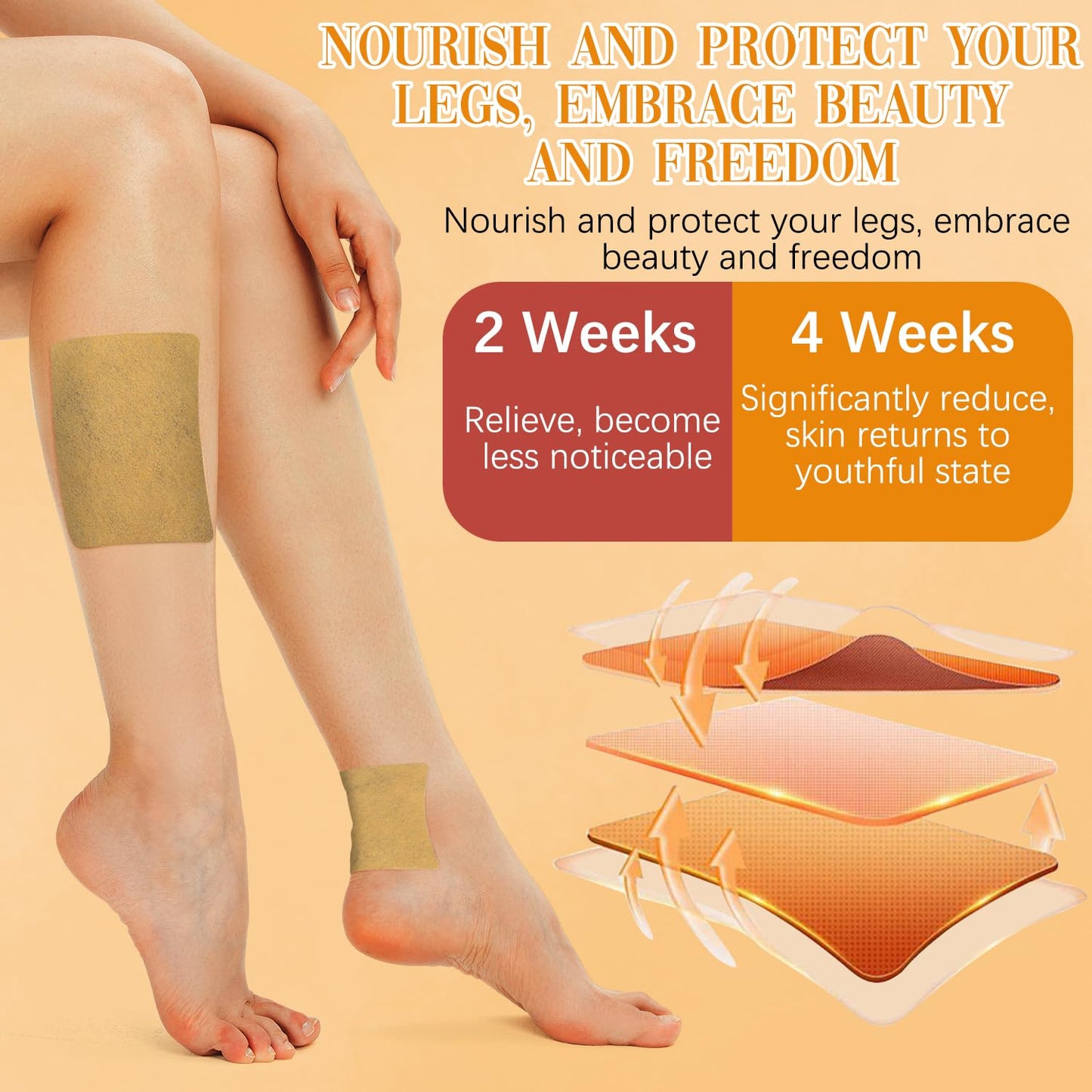 Turmeric Varicose Vein Patches