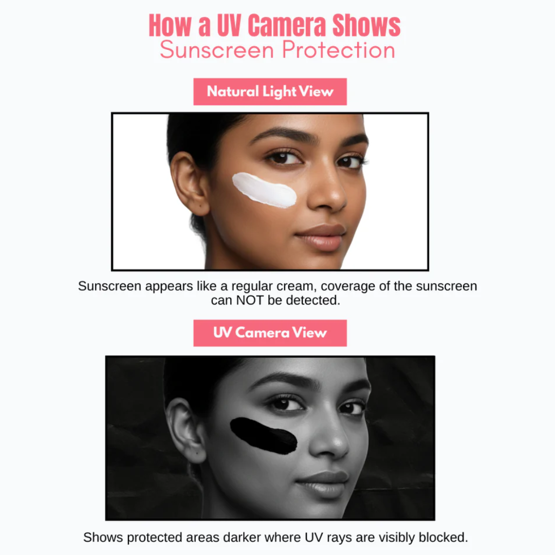 UVMagic Sunscreen Coverage Reveal Mirror