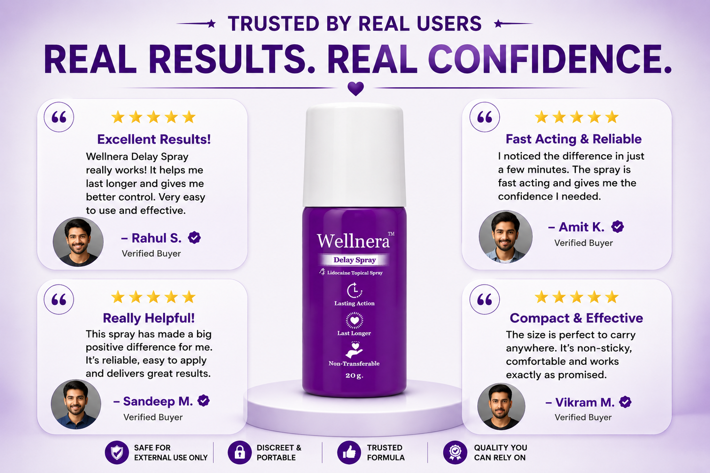 Wellnera Delay Spray for Men | Long Lasting Performance Spray | 20g