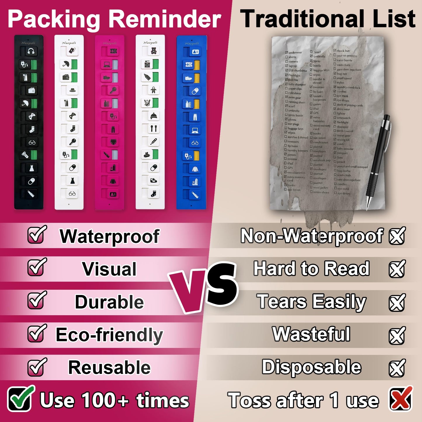 Packing Reminder – Reusable Travel Checklist
